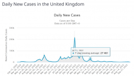 daily_UK_covid_cases.png