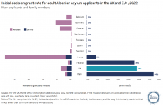 Albanians.png