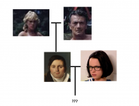 version_family_tree.png
