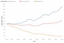 manufacturing-dash-fws-700.jpg