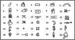 Ersu_Shaba_glyphs.jpg