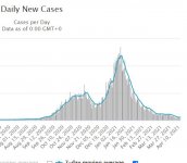 new_cases.JPG