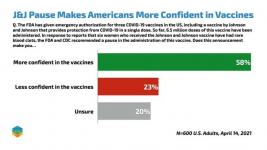 vaccines safety increase.png