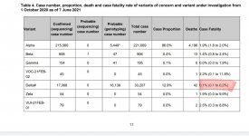 Delta variant fatality.jpg