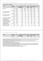 PHE case rates vax unvax.jpg