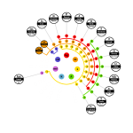 Unit Map.png Unit Map.png