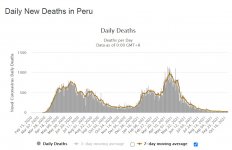 peru_deaths.jpg
