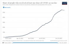 peru_vaccines.jpg